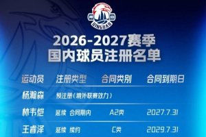 唐山vs通淮_NBL(A)前瞻:直播时间与比赛看点一览